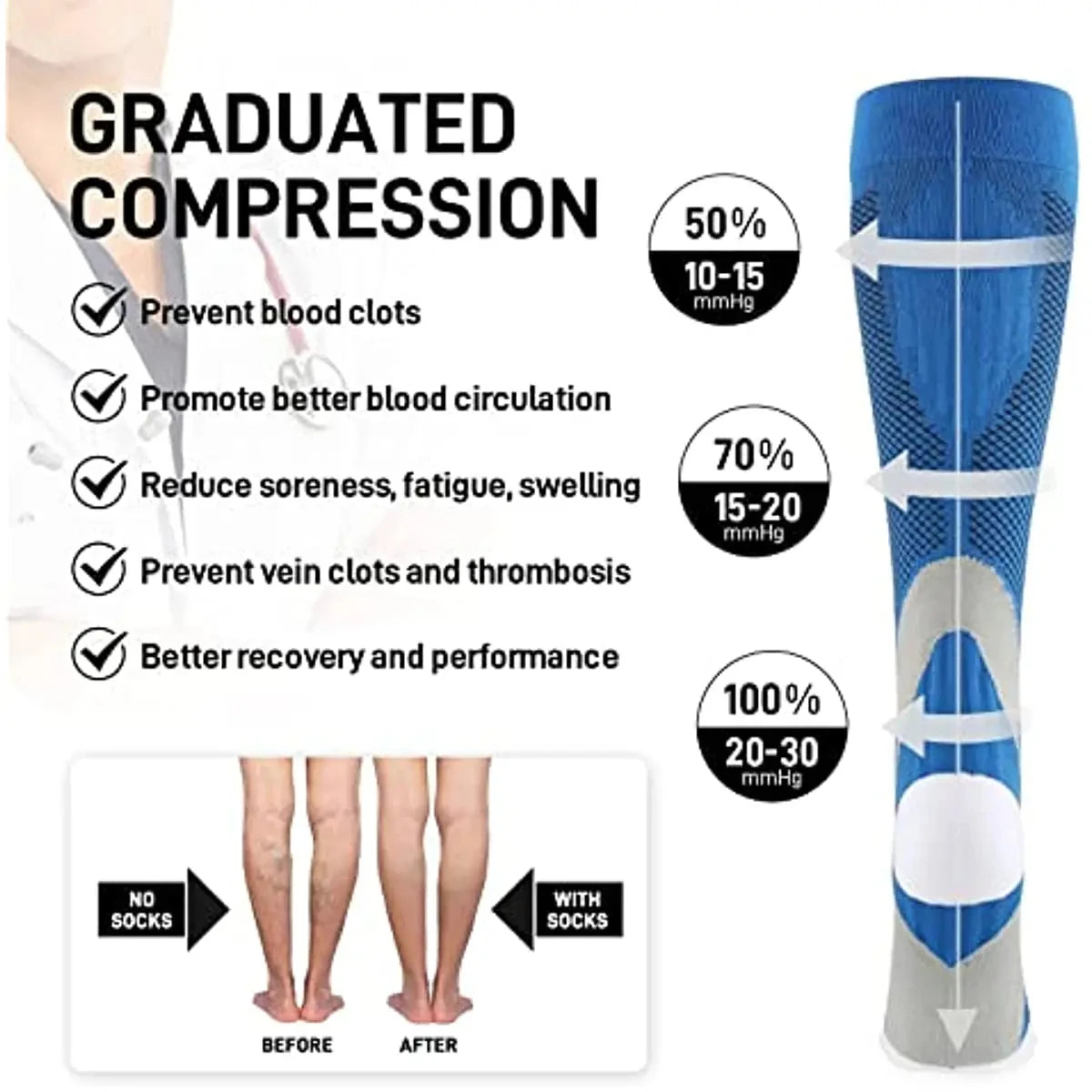 Varicocele socks compression socks running Gym hiking cycling socks medical care anti fatigue pain relief knee length stockings